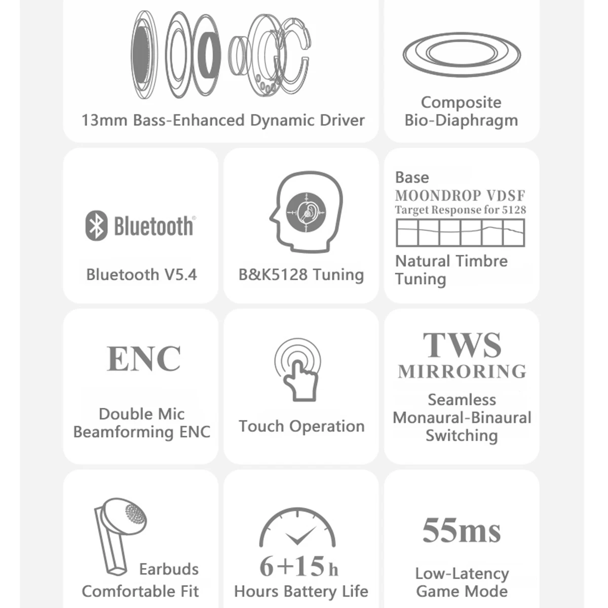 سماعات أذن MOONDROP BLOCK ذات الرأس المسطح TWS Bluetooth 5.4