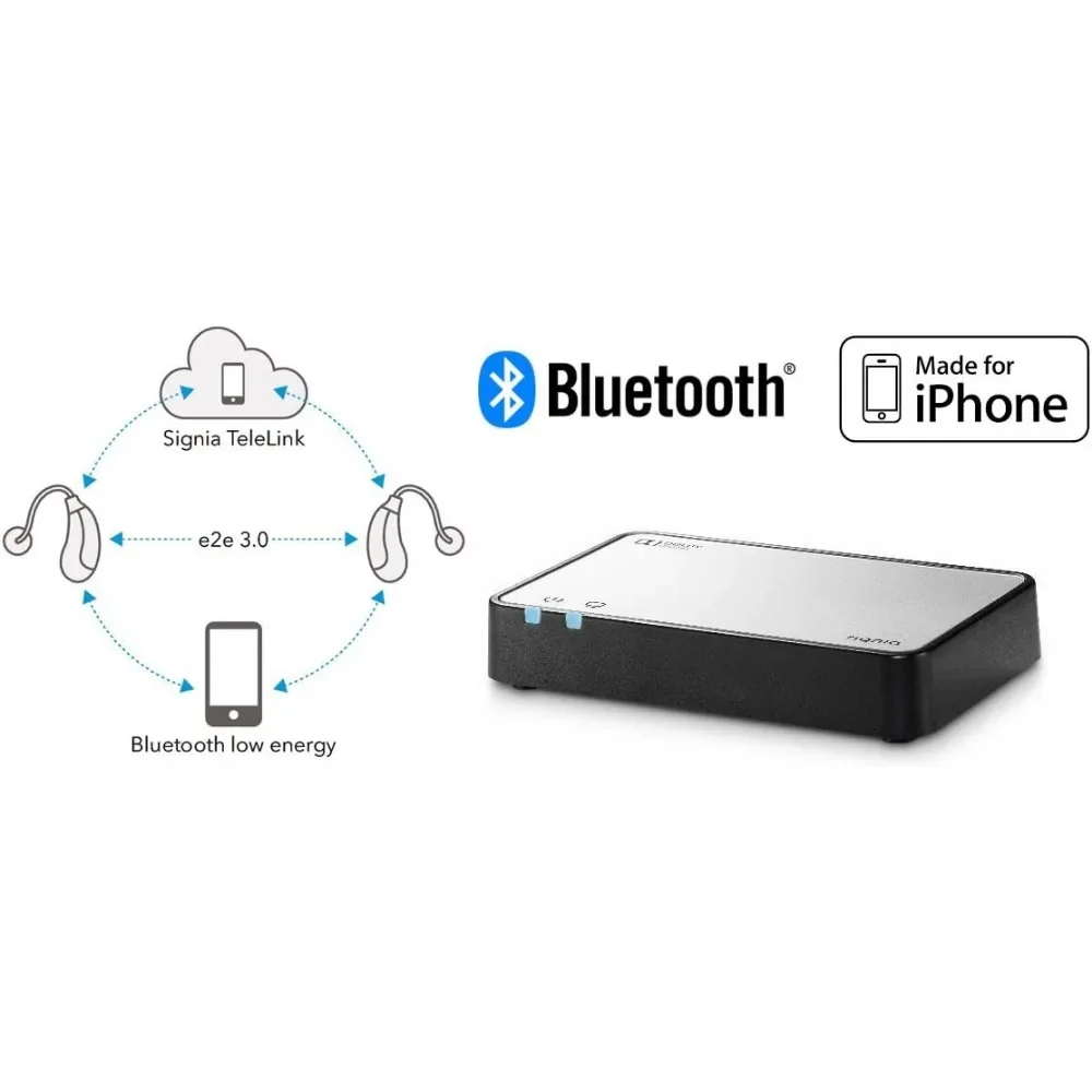 Signia Streamline TV Adapter Model TV03 For Signia Wireless Hearing Aid Streamer