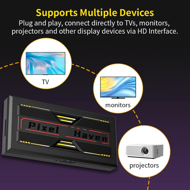 JMachen Pixel Haven Retro Game Console for TV/PC with 31000+Games&20+Emulator for PS1/PSP/MAME/SS/NES/SNES RK3128 Emuelec 4.7 OS 2 JMachen Pixel Haven Retro Game Console for TV/PC with 31000+Games&20+Emulator for PS1/PSP/MAME/SS/NES/SNES RK3128 Emuelec 4.7 OS 2