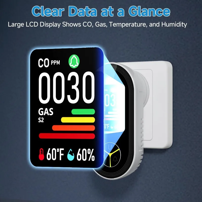 

【SLEEK 】GAS CO Leak Carbon Monoxide Detector Plug In CH4 Methane Combustible Leakage Coal Sensor Alarm Sensor EU Plug