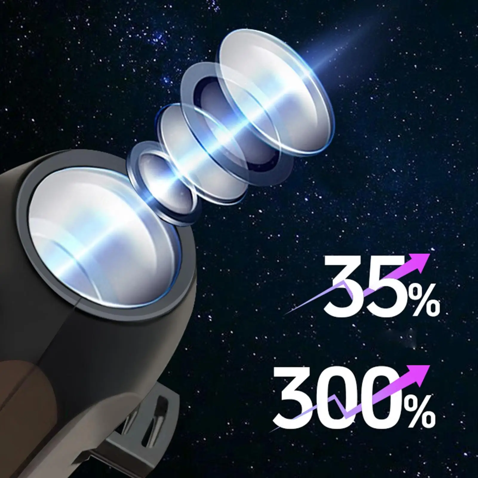 Nuevas luces de proyector de Halloween para exteriores, LED giratorio de 360 grados, decoración de Halloween, lámpara LED para habitación, hogar, dormitorio, Patio, teatro