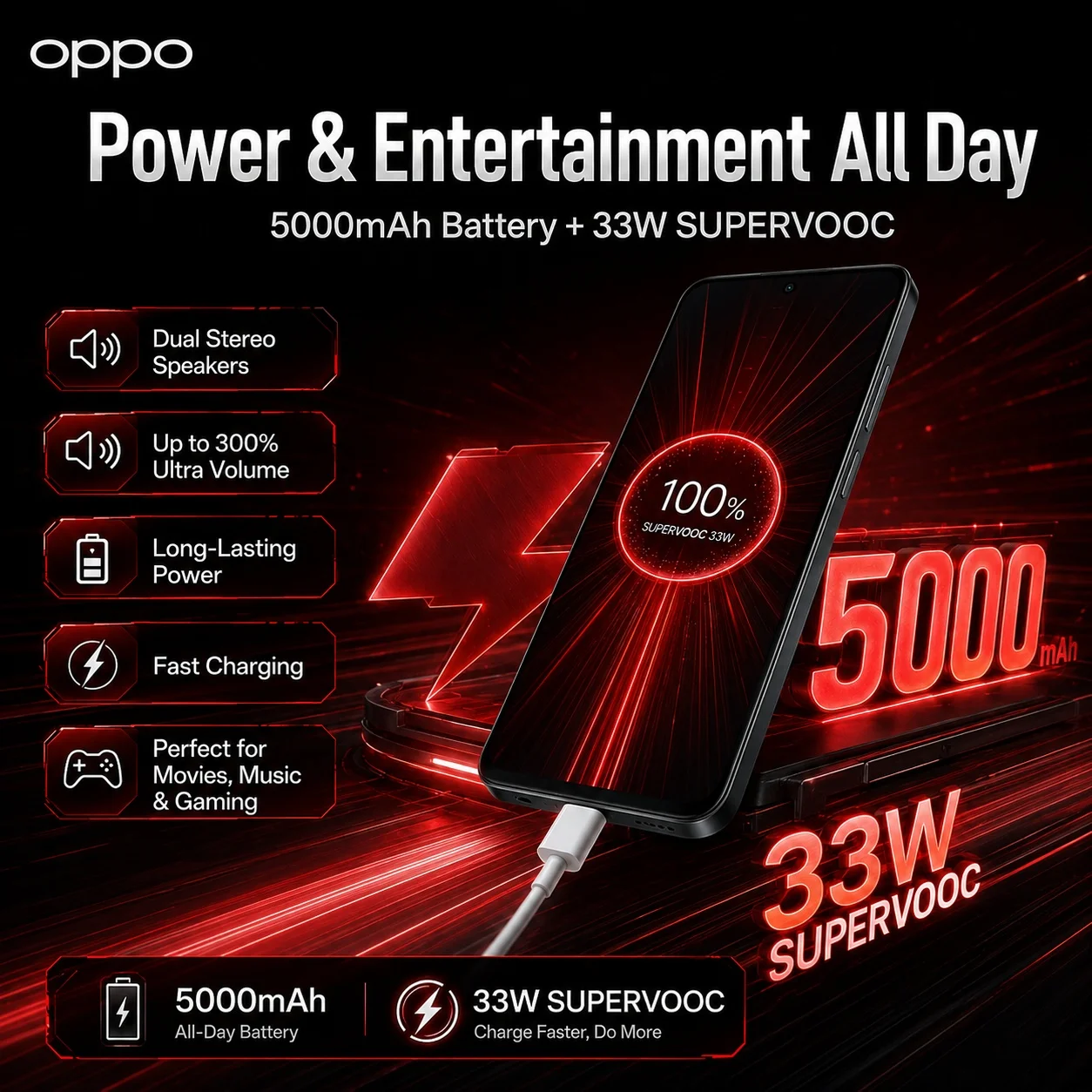 2026 new OPPO A79 5G 8GB+256GB Phone, 90Hz FHD+ Display, 50MP AI Camera, 5000mAh Battery, 33W SUPERVOOC, 300% Ultra Volume Mode