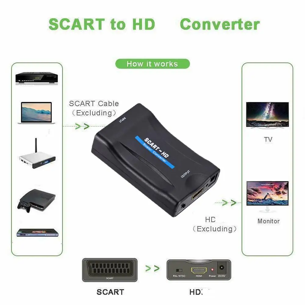 Scart konverter HDMI 1080P HD TV Adapter FHD 1080P Video, konverter AV HDMI kompatibel dengan adaptor Audio skala atas SCART Sig E4E9