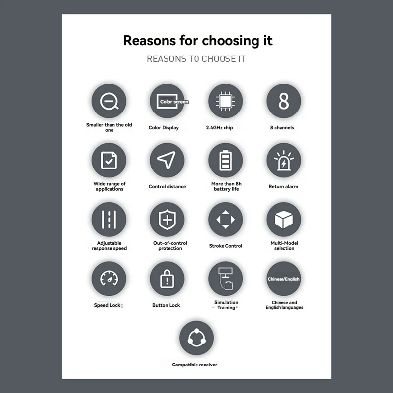 -September MC8B MINI 2.4G 8Ch RC Transmitter With MC8RE-V2 Receiver Radio System For RC Airplane Aircraft Boat Car And More Righ