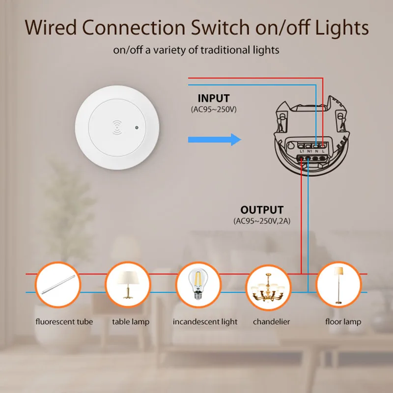 Tuya Smart Life ZigBee/WiFi 24G MmWave رادار جسم الإنسان وجود محس حركة لمفتاح الإضاءة كشف اللمعان 110/220 فولت