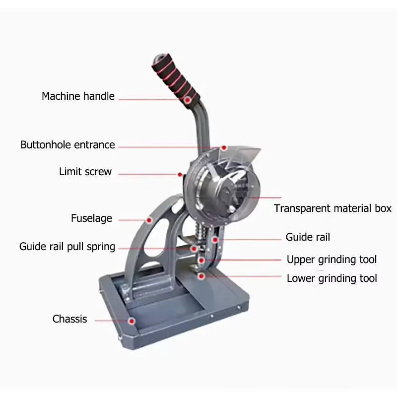 Heavy Duty Hole Hand Press Banner Advertising Manual Grommet Hole Punching Machine