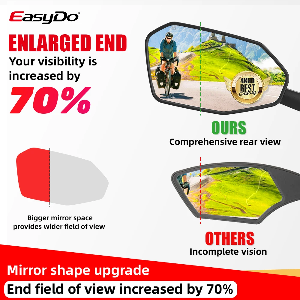 EasyDo Bicycle Rearview Mirror 360 Rotatable Bike Mirror Extended Mirror Arm Flat Handlebar Electric Scooter Bicycle Accessories