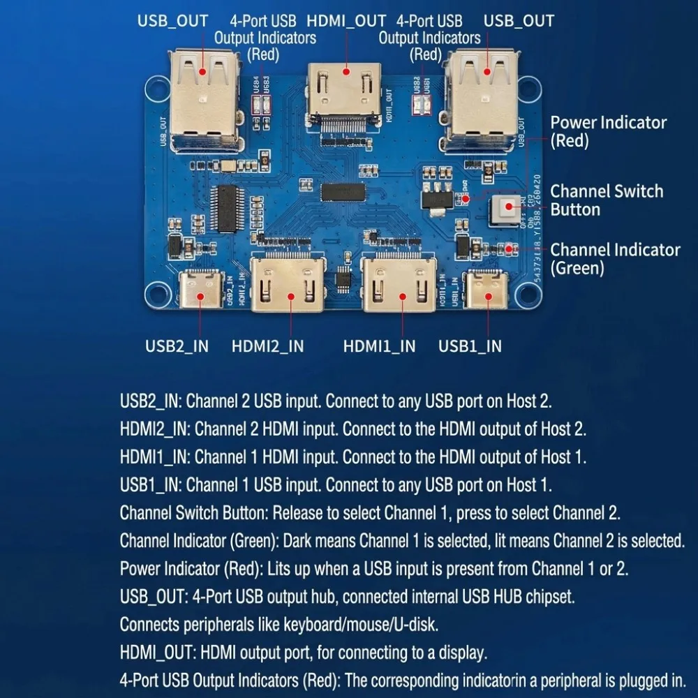 Dual‑Channel KVM Switch Module USB HUB 2 Hosts Share One Set Monitor Keyboard Mouse Button Switch 480Mbps with LED Indicator