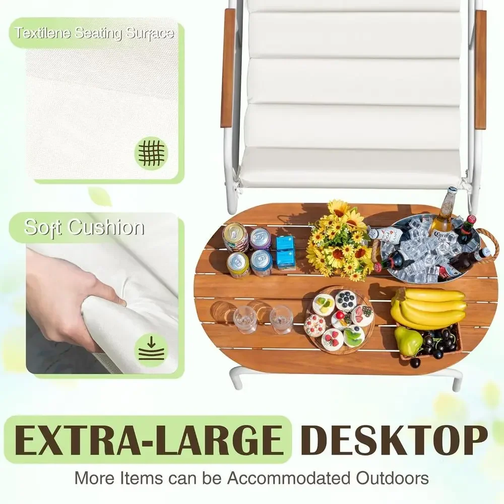 description