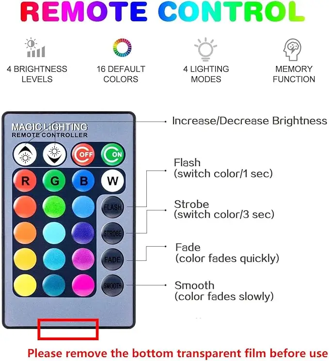 RGB Color Changing Light Bulbs A19 E27 E26 Warm White 6500K 16 Color Multicolor Dimmable Light Bulb for Home Party Bedroom