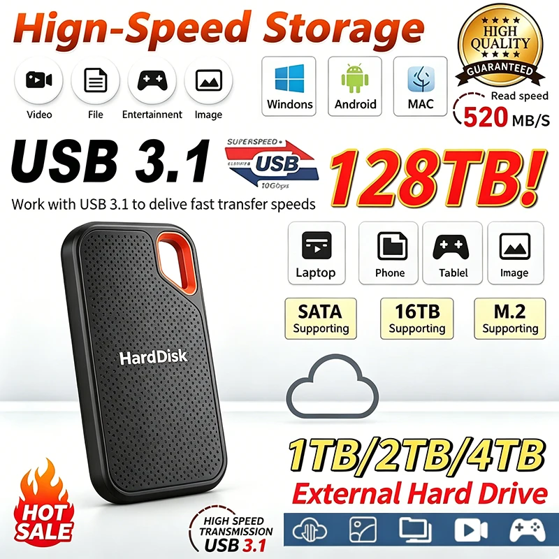 High-Speed Portable SSD 1TB Original USB3.1 Hard Disk 128TB External Hard Drive for PC/MAC/Laptop