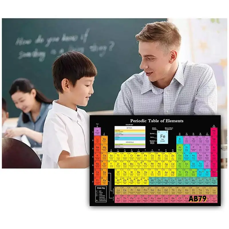 Póster de ciencia de tabla periódica 3X con elementos reales, póster de tabla periódica química negra de 24x16 pulgadas, decoración del aula
