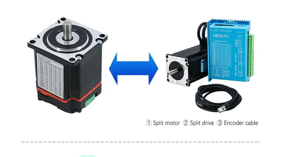 High Quality and Good Price 57 Integrated Servo Motor 1.2N 2N 2.5N 3N for the end distance fast start stop and other occasions