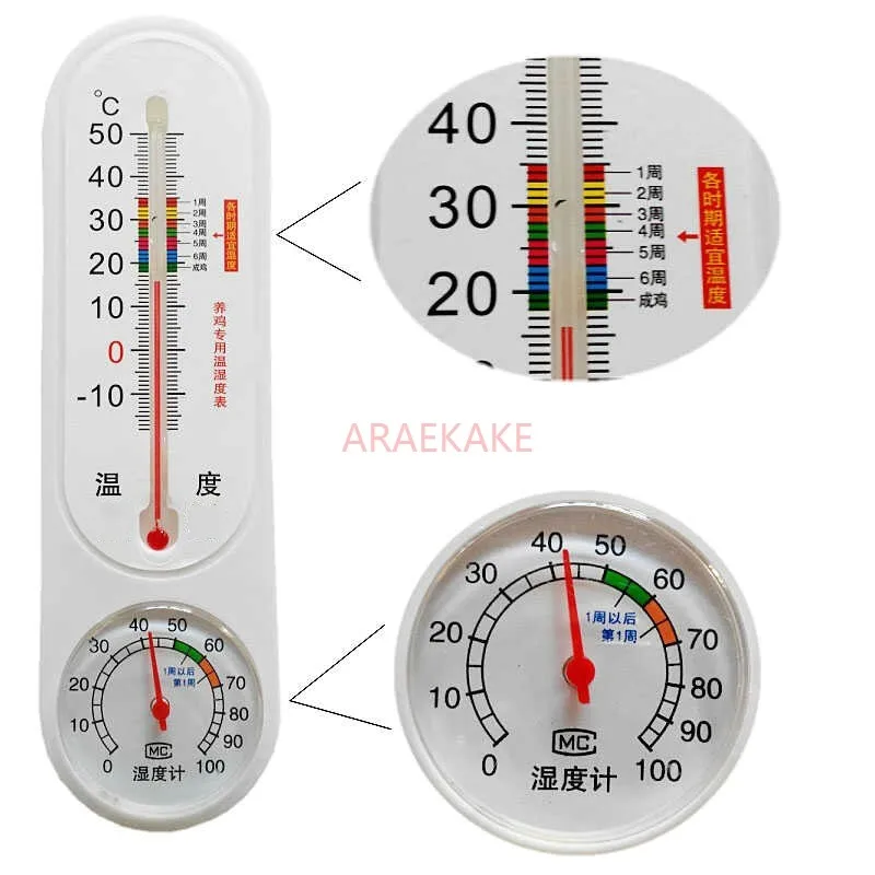 Temperature and humidity meter for poultry breeding and hatching in the breeding farm