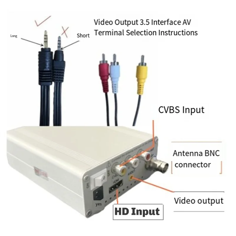 TV-TX200 VHF/UHF 아날로그 TV 송신기 HD/AV 입력 지원 아날로그 신호 송신기 GP 안테나 포함