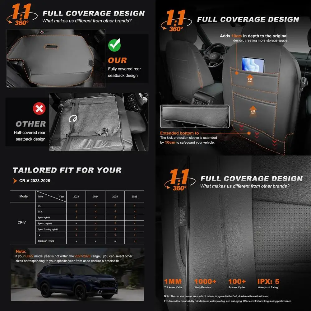 

Чехлы на сиденья на заказ для Honda CRV: 2023 2024 2025 2026, полный комплект, чехол на автомобильное сиденье из искусственной кожи, водонепроницаемый (5 мест, серый)