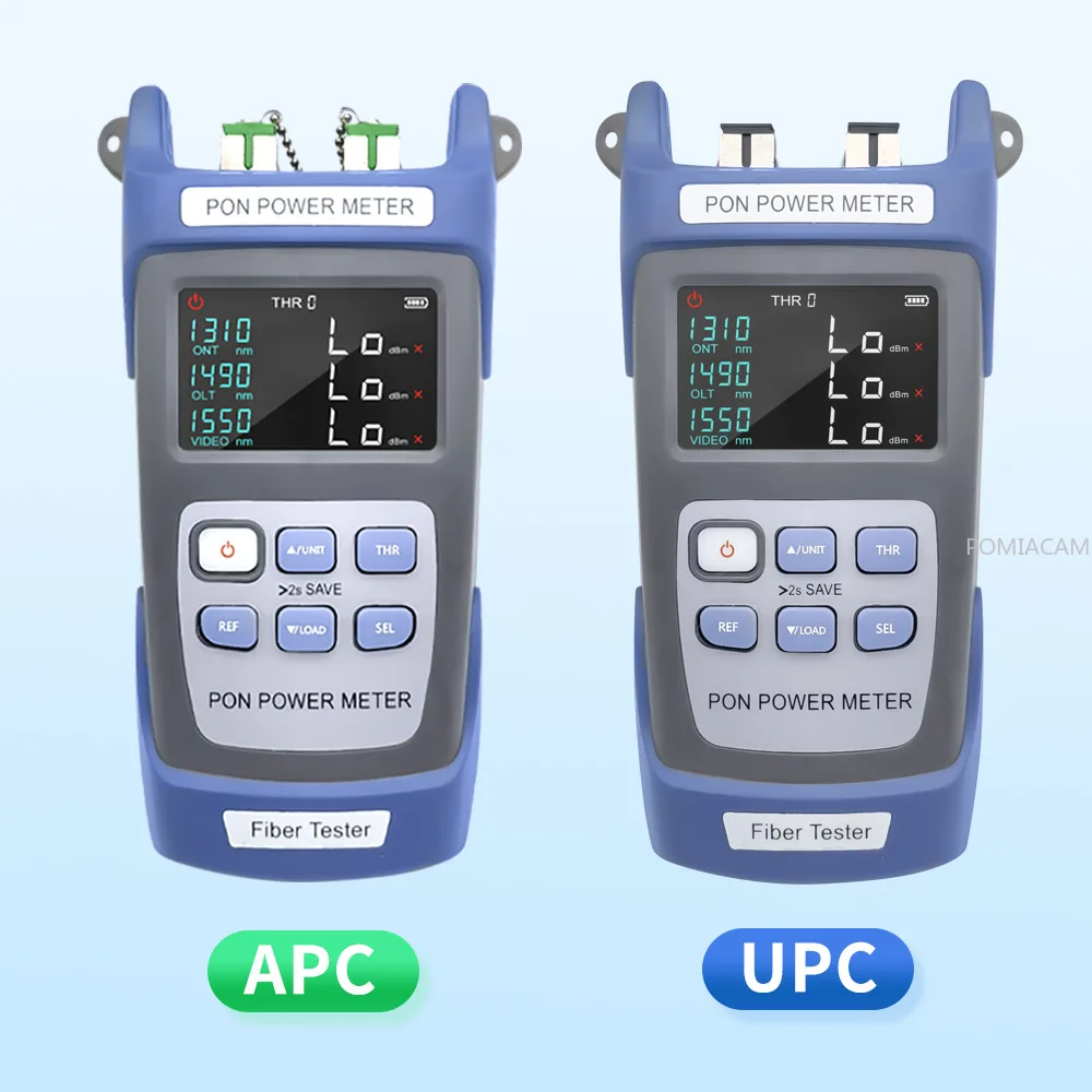 Pon Optical Power M…