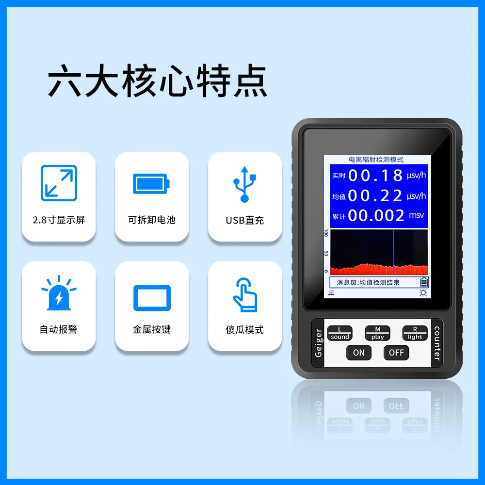 FOR Nuclear Radiation Detector, Counter Ionizing Radiation Tester XR1 BR-9B