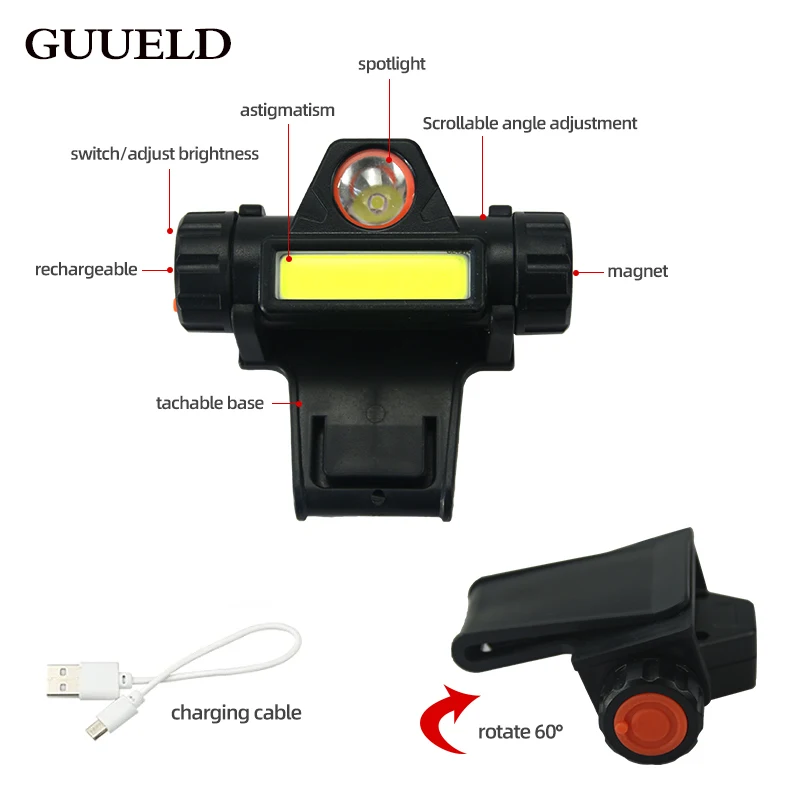 Headwear Astigmatism Lamp Large Range/Strong Light Dual Source/Welder's Requirement