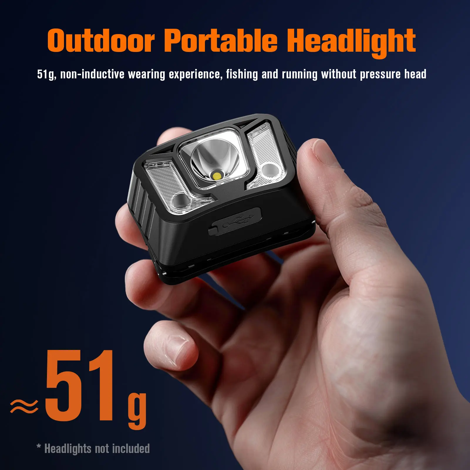 SUPERFIRE Portable Mini Headlamp HL97-X Type-C Rechageable Headlight 4 Lighting Modes Fishing Camping Head Lamp EDC Work Light