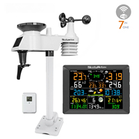 Numerical Accuracy Humidity Real-time Weather Forecast Wind Speed Rainfall Air Pressure Illuminance Multi-channel Temperature