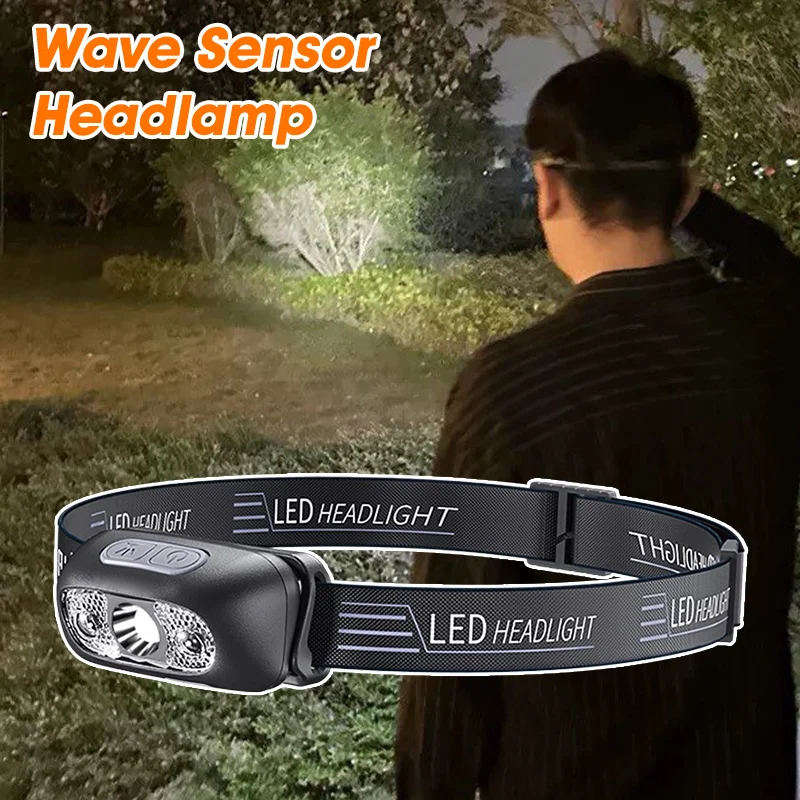 Sensor Headlamps Mi…