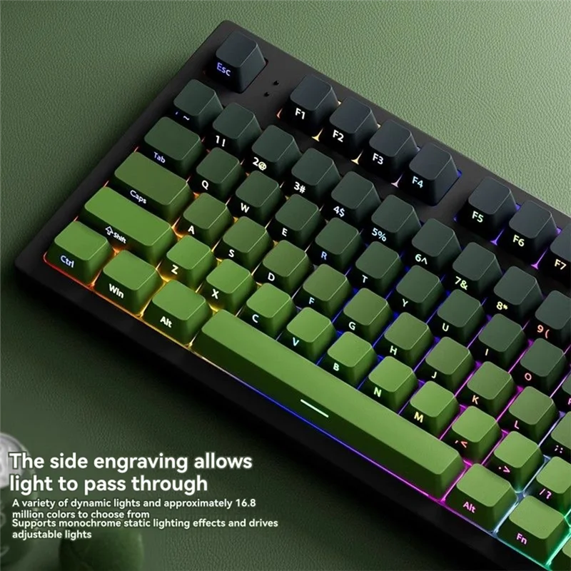 Keycap Double Shot PBT Untuk Keyboard Mekanis Profil Ceri Cetak Sisi Double Shot Untuk Sakelar Cherry MX