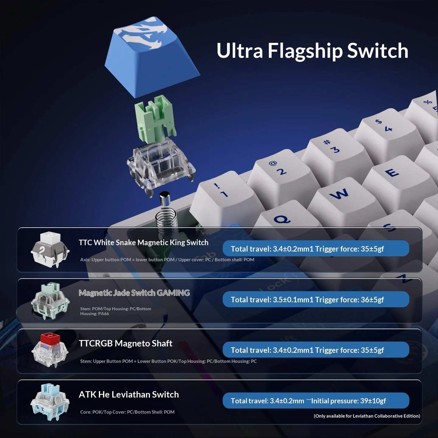 Atk EDGE60/63HE لوحة مفاتيح الألعاب اللاسلكية مفتاح مغناطيسي ذو علامة تجارية مشتركة ثلاثة أوضاع اتصال بلوتوث للكمبيوتر والمكتب