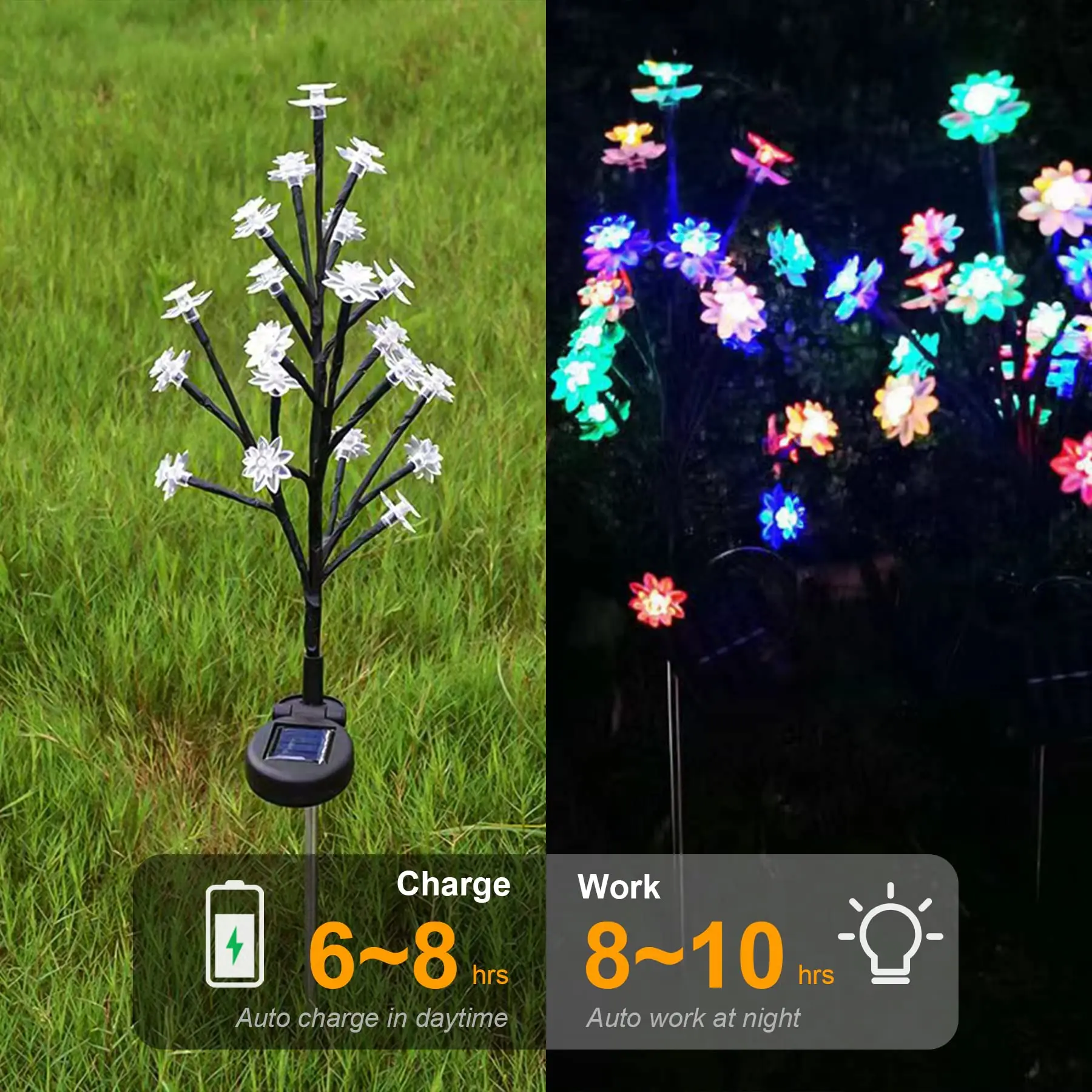 Imagem -02 - Solar Powered Flower Lamp ao ar Livre Impermeável Colorido Led Fairy Light para Quintal Jardim Decoração da Paisagem