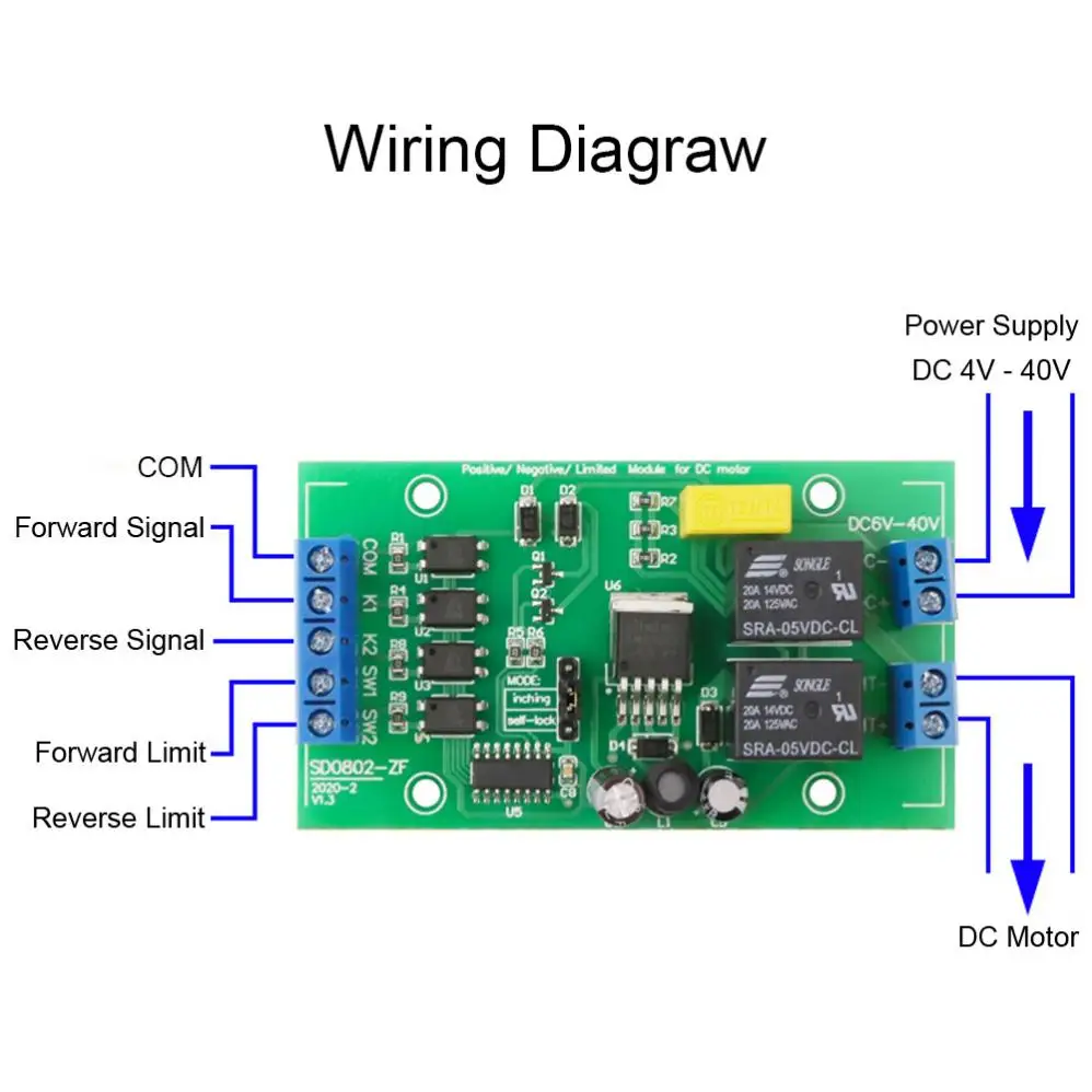 4V - 40V Forward Reverse Controller DC Motor Driver Control Modules for DIY Toy with Jog Mode, Self-locking Mode