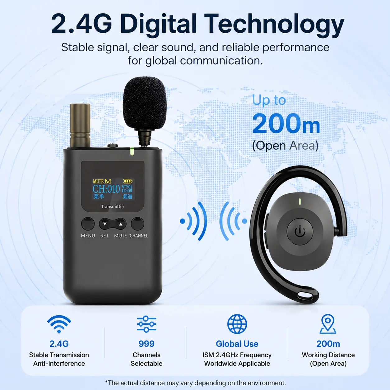 Wireless Tour Guide System Clear Sound Audio Guide for Simultaneous Interpretation Conference Church Teaching