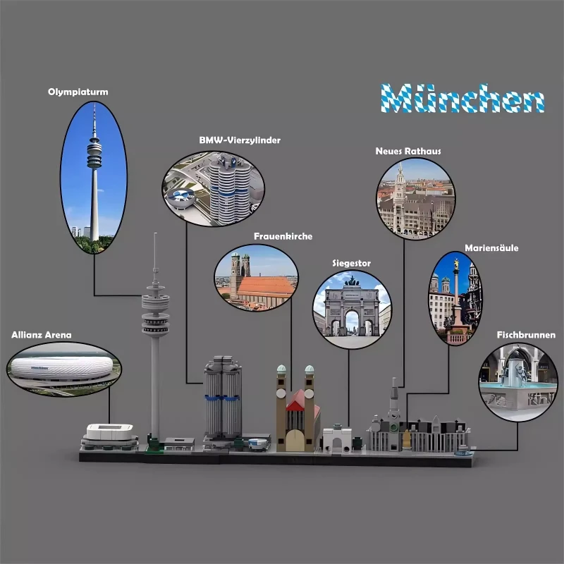 Deutschland München Skyline Stadtarchitektur Straßenansicht Modell MOC Baustein-Set Kindergeburtstagsgeschenk Erwachsenen-Sammlung Spielzeug – Detail 2
