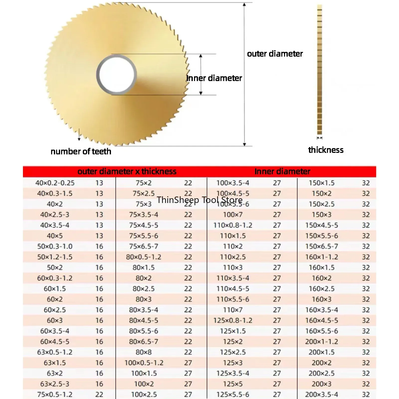 110mm-200mm 1pc/3pcs HSS Circular Saw Blade Titanium Coated Slitting Slotting Wood Copper High Speed Steel