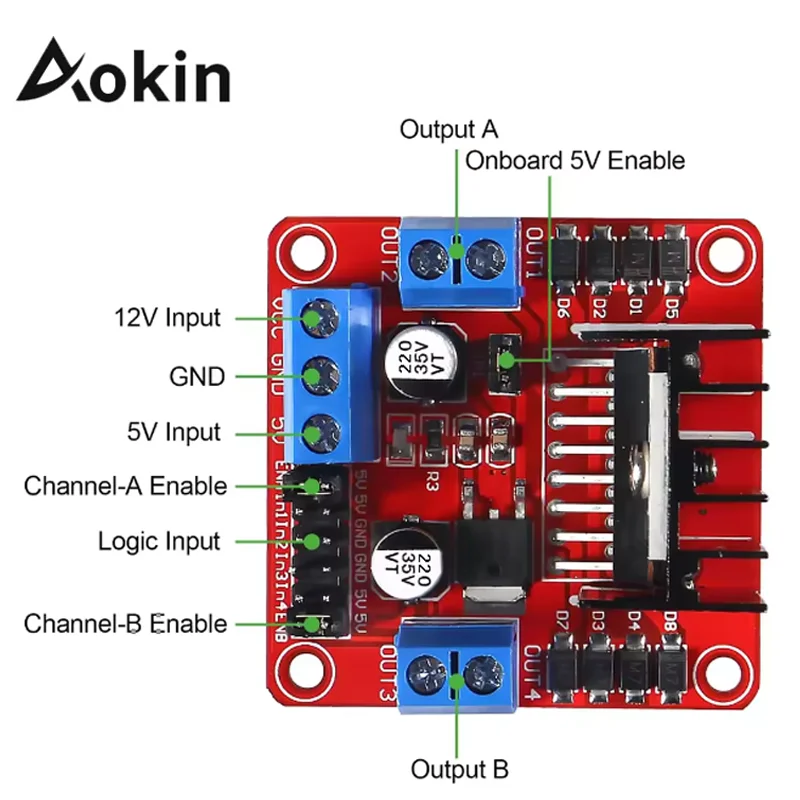 Aokin L298N Motor Drive Controller Board DC Dual H-Bridge Robot Stepper Motor Control and Drives Module for Arduino image 5