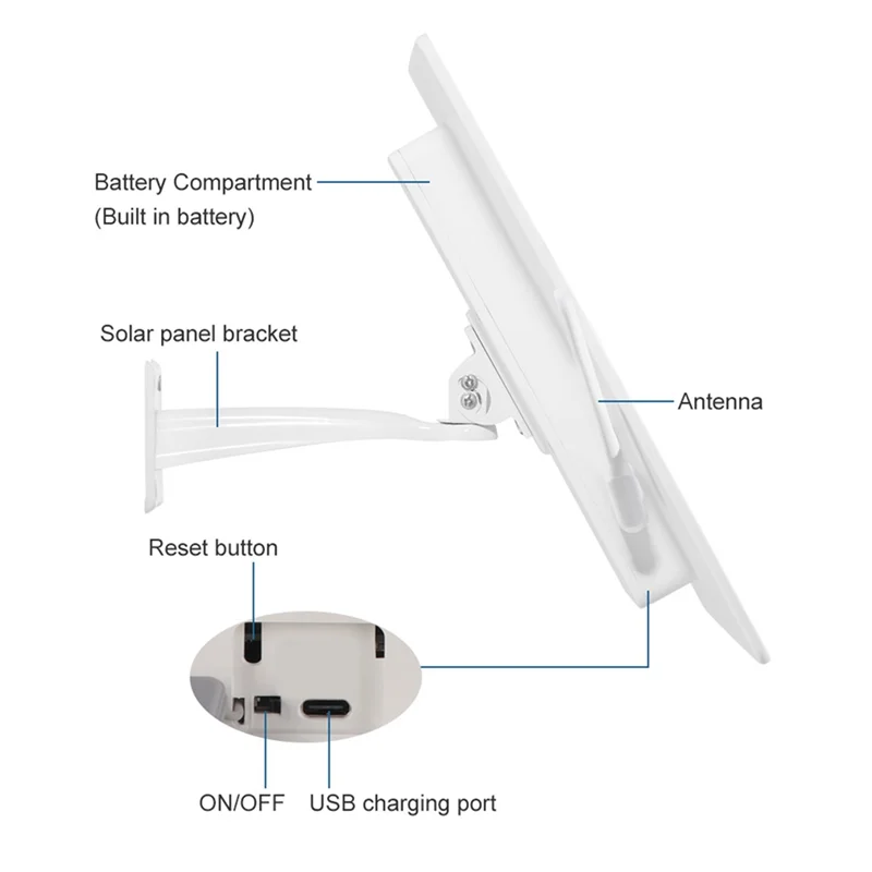 

Solar Outdoor WIFI Repeater,Weatherproof Wi-Fi Range Extender-2.4Ghz Wireless Internet Signal Booster 20000Mah Battery-B91B