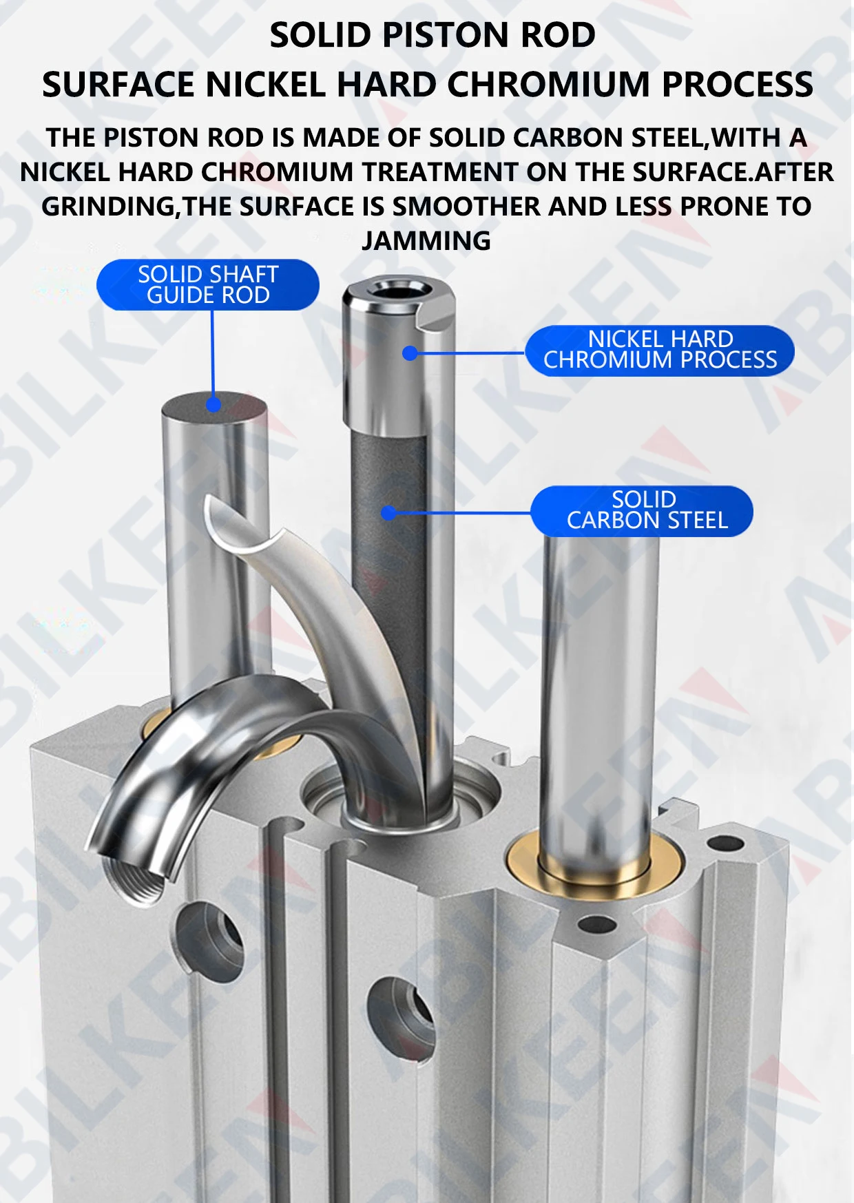 ABILKEEN MGPL Series Pneumatic Compact Guide Cylinder MGPL12-300Z 12MM Bore X 300MM Stroke Three Axis Three Rod Air Cylinder