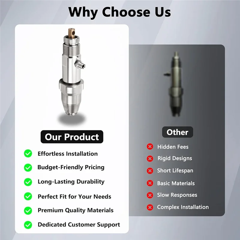 【MEET】Graco Ultra Max II Gmax 695 795 Gmax 3900 مضخة رش بديلة لخاخ الطلاء بدون هواء 248204 Replace248-204