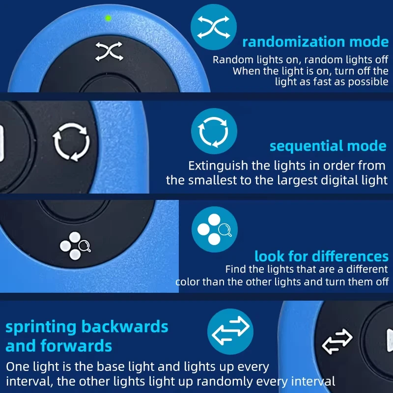 Hurtownia sprzętu sportowego: lampy reakcyjne, trening szybkości i zwinności, zdalnie sterowane, do koszykówki, piłki nożnej, dla sportowców, trening fizyczny.