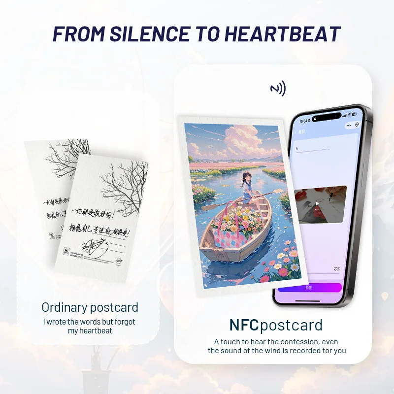 Smart Trendy NFC Enabled Postcards Preserve Memories with Touch  Unlock Feature