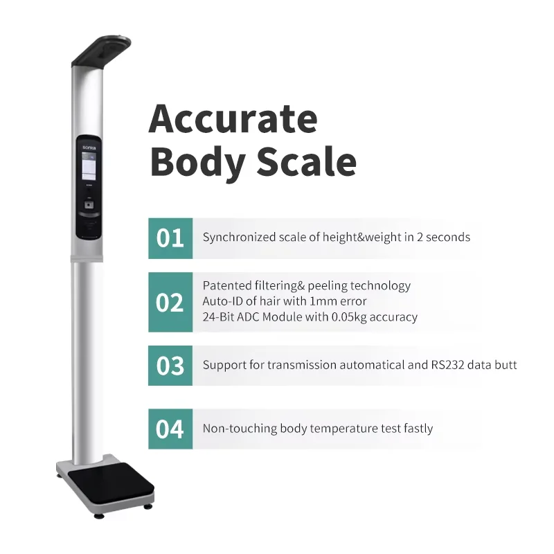 Sonka Bmi Human Bod…