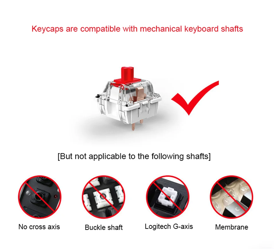 Рисунок 4 - 123 клавиши милый кот мультфильм
