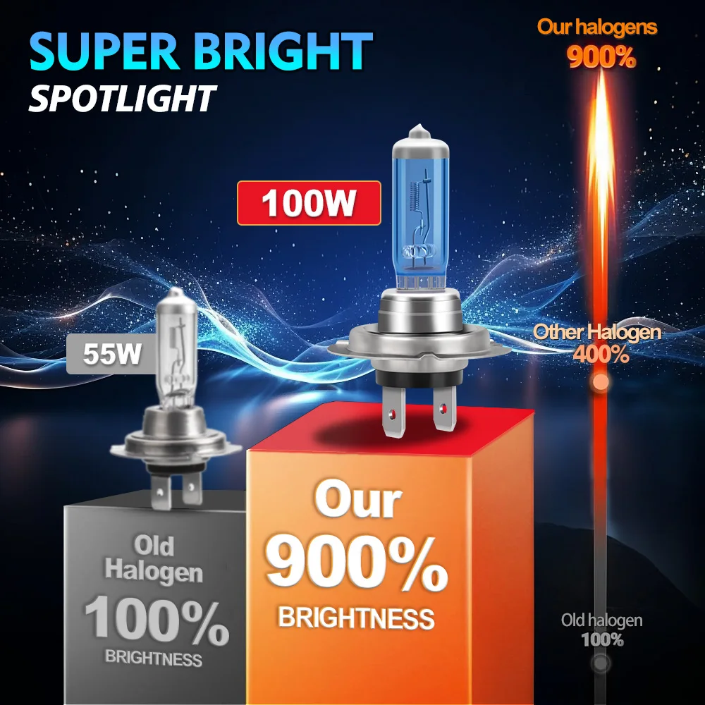 2Pcs H7 Motorcycle Headlight 12V 100W Super Bright Halogen Lights