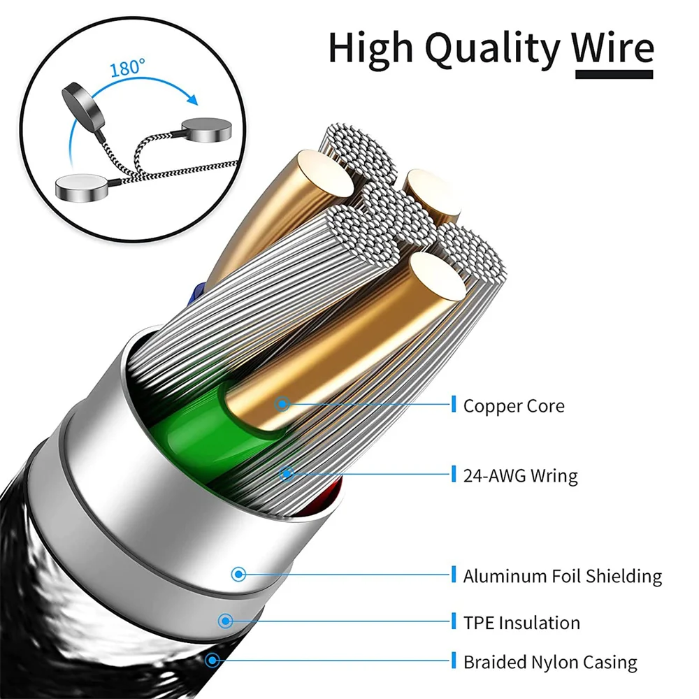 1.2M 3-In-1 USB Charging Data Cable For Iphone Watch Wireless Charger Magnetic Cable Type-C Fast Charging Cable For Android