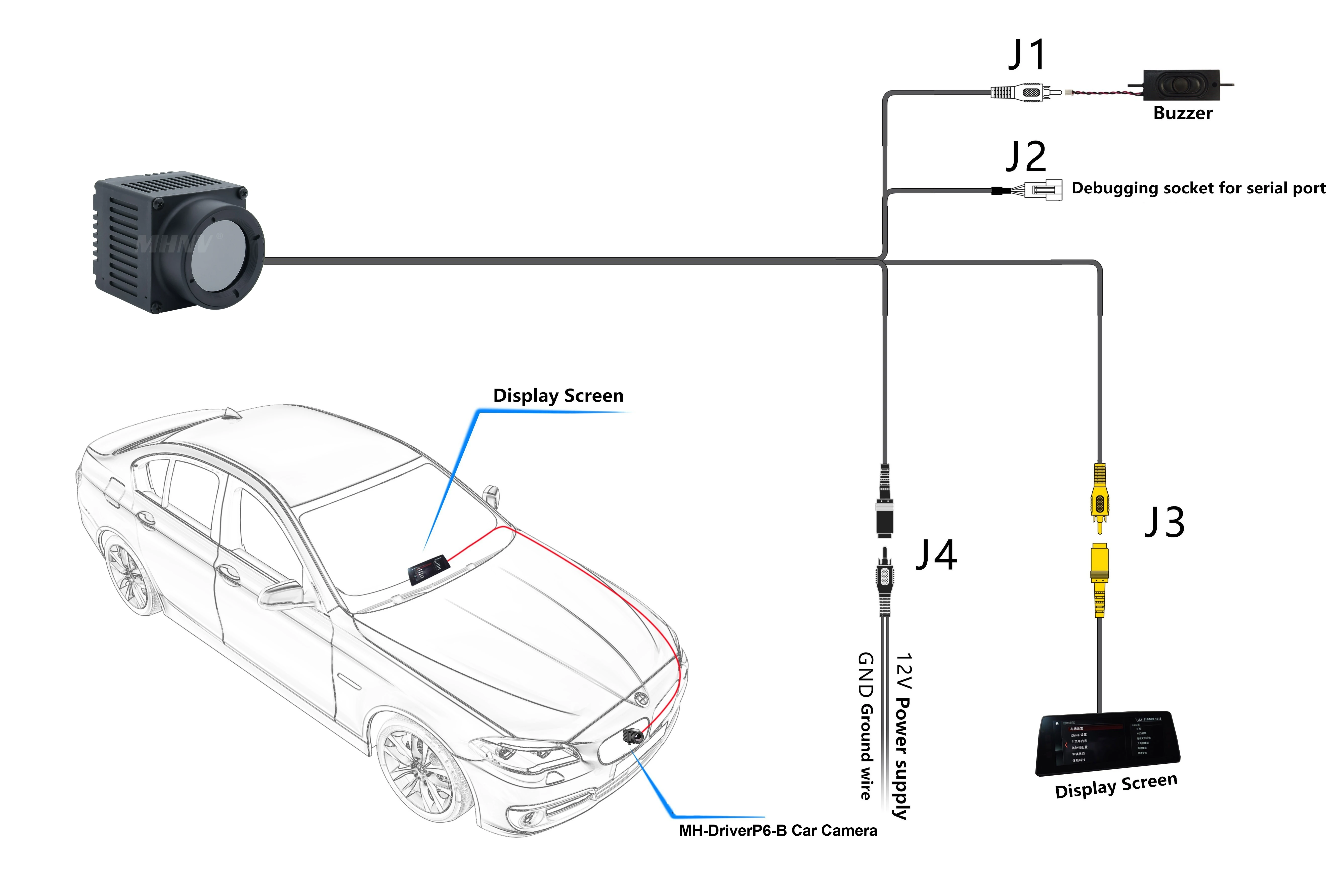 MHNV Warmtebeeldcamera IP67 Nachtzicht Infrarood Front Autocamera Met 384x288 Resolutie OEM & ODM Ondersteund