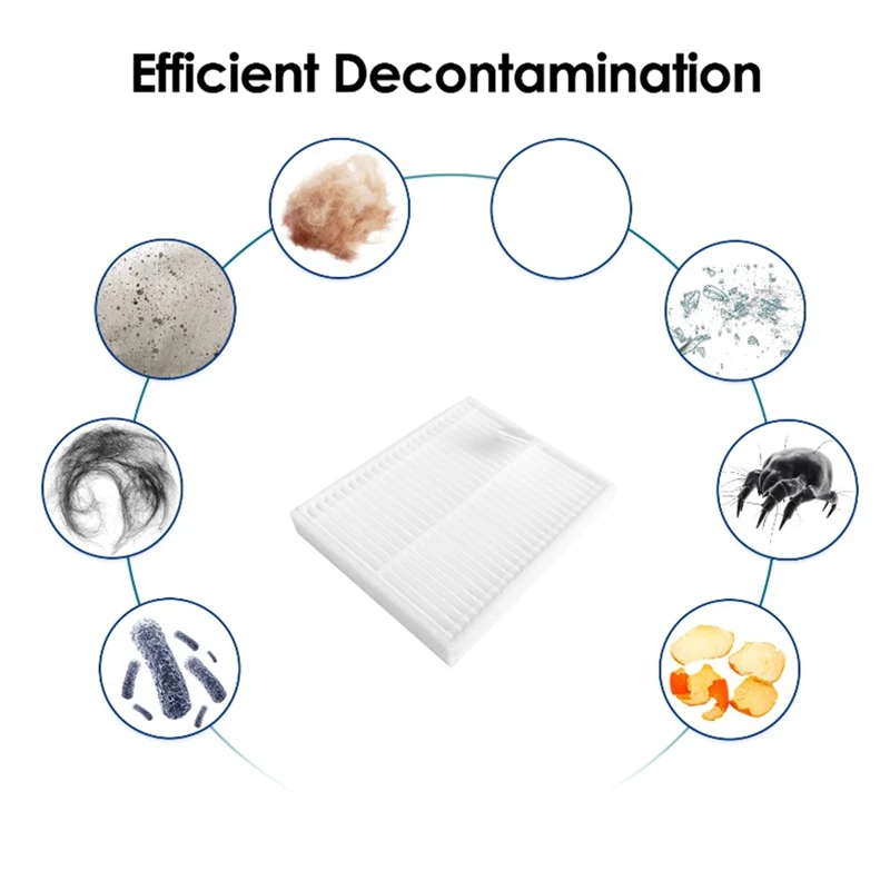 6 buah Filter suku cadang pengganti untuk Irobot Roomba Combo Essential Y0112 Filter penyedot debu yang dapat dicuci