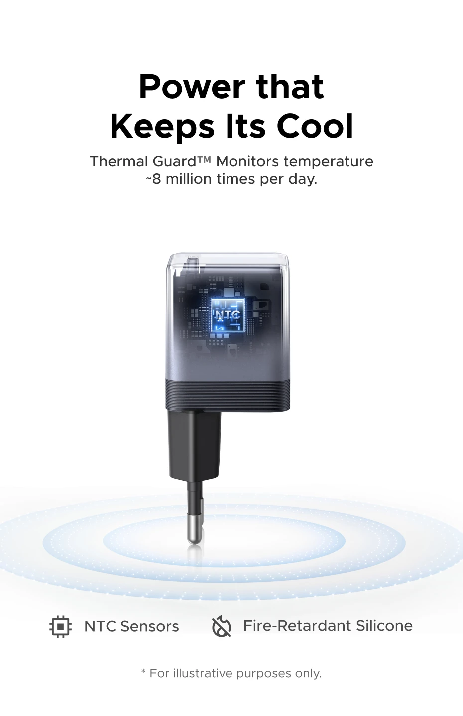 【Ultra Mini】UGREEN Nexode Air 65W 45W GaN Charger PD3.0 QC4.0 PPS For Macbook Pro Laptop iPhone 17 16 Samsung S26 iPad Tablet