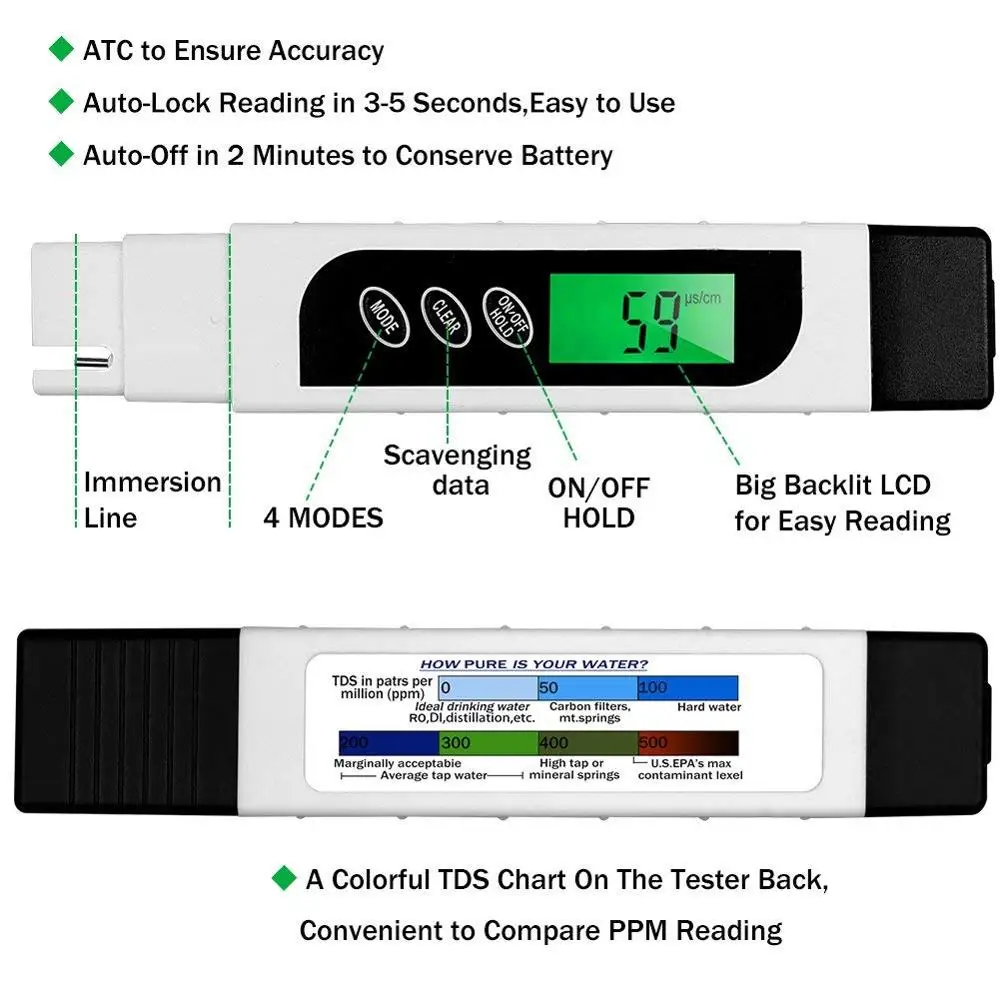 Digital LCD TDS EC Meter Pen Water Quality Tester For Aquarium Pool Automatic Calibration Water Purity Test Temperature Meter