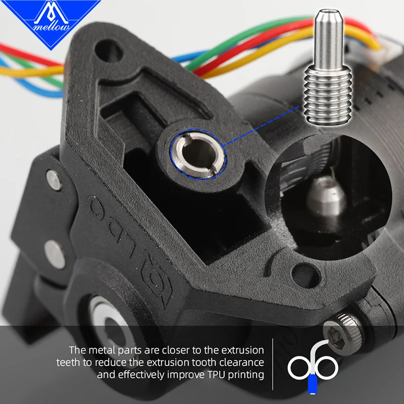 Nieuwste Mellow Orbiter Extruder V2.5 met LDO Motor Direct Drive Voor Voron 2.4 Creality3D CR-10 Ender3/PRO BLv 3D Printer