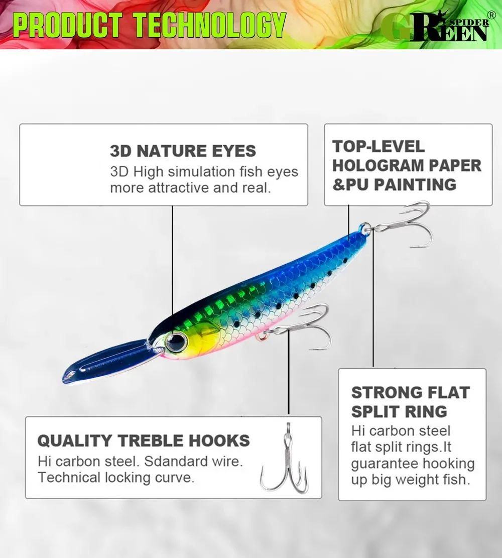 Sinkender Minnow-Angelköder, 63 mm/17 g, künstlicher Bleistiftköder für Barsch-Forellen-Angelköder – Detail 3