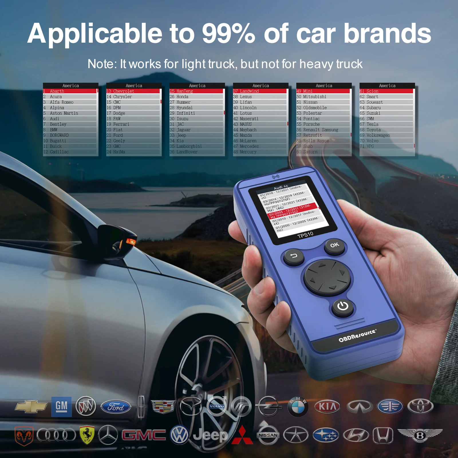 Universal Car TPMS Relearn Tool TPS10 Tire Pressure Activate Sensor Reset Tool For Ford Chevrolet Buick Kia Honda Jac Lincoln